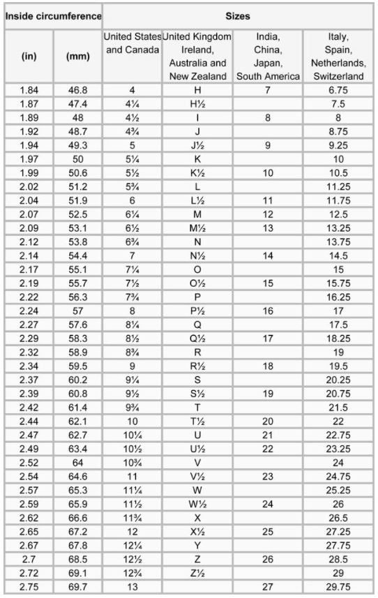 Monogramm Ring - Sterling Silver